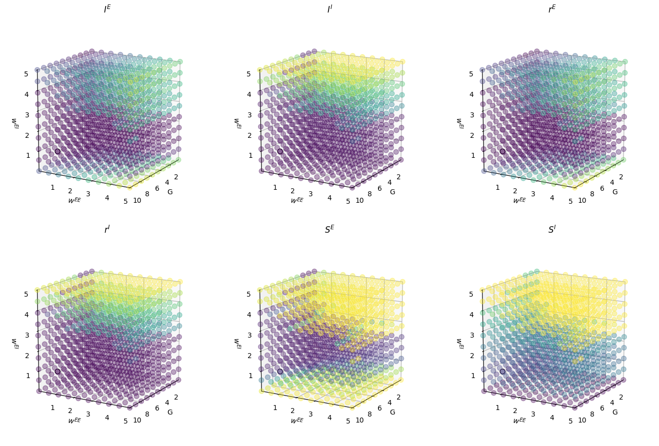 ../_images/tutorials_grid_search_32_0.png